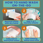 Travel Laundry Detergent Sheets 30 Pack – Hand Wash or Machine Wash Travel Detergent, Compact Sink Washing Detergent Strips for Clothes on Trips, Hotels & Cruises