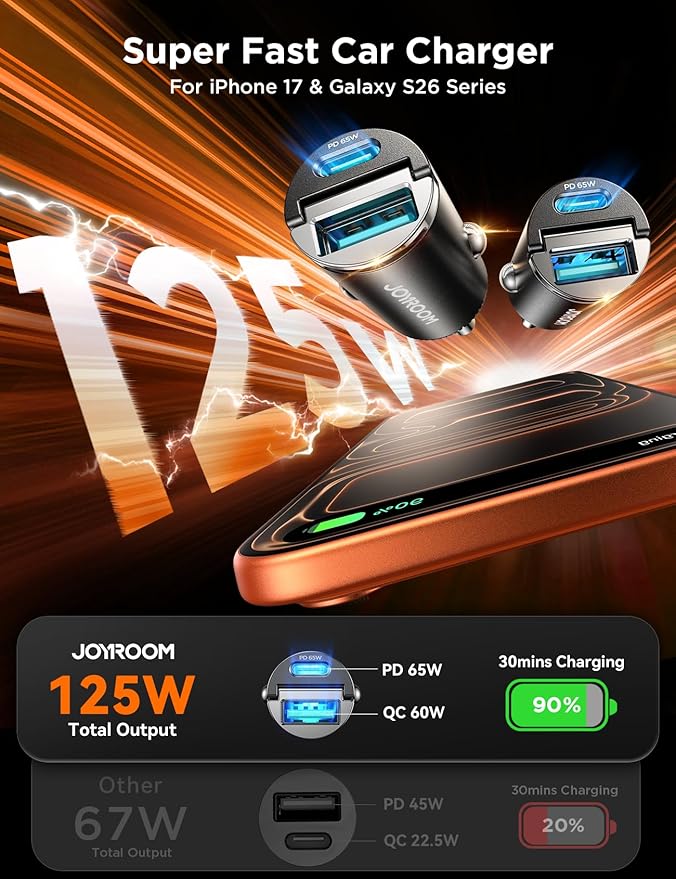 JOYROOM 2-Pack 125W USB C Car Charger [Mini, Flush Fit w/Pull Ring] Dual-Port Car Cigarette Lighter Adapter, Super Fast Car Charger for iPhone 17/16 Pro Max, Galaxy S26/25, MacBook Air, iPad and More