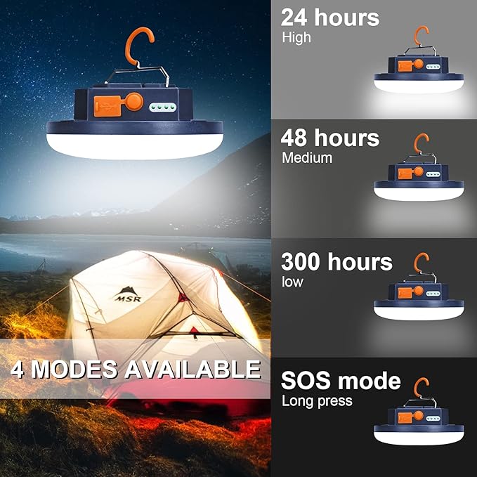 IODOO 16500mAh Rechargeable Camping Light (15W)