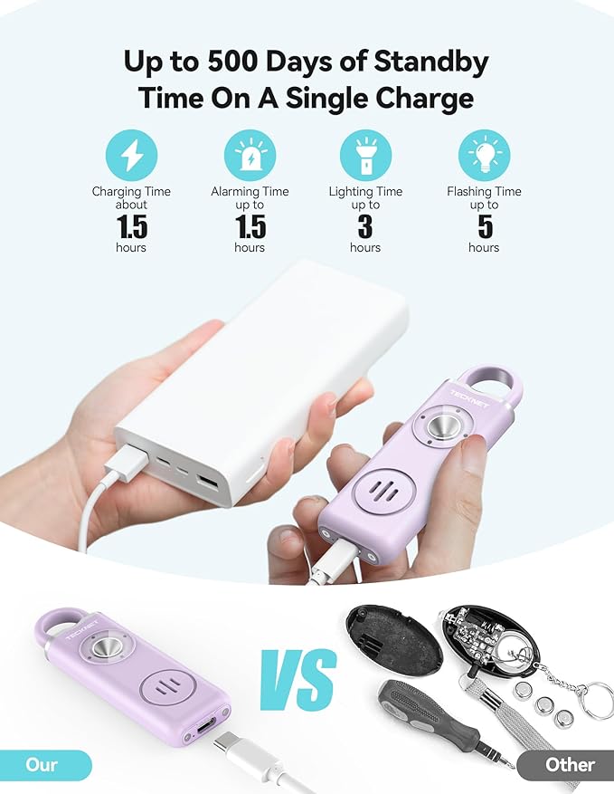 TECKNET Rechargeable Personal Safety Alarm for Women, 130dB Self Defense Keychain Alarm with SOS Strobe Light, Low Battery Notice, Personal Alarm Loud Siren Safety Keychain for Girls Kids Elderly