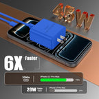 iPhone 17 16 Pro Max Charger Fast Charging, Super Fast USB C Chargers for iPhone 17(6FT+6FT+10FT) Type C Chargers Cord with Fast Charger Block for iPhone 17/16/15 Series/iPad/ GalaxyS26/S25/S24 Blue