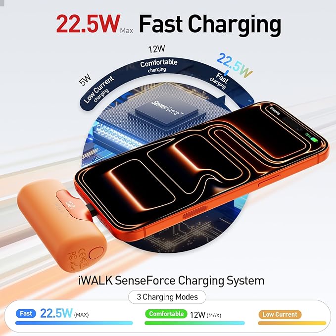 iWALK Portable Charger 5500mAh Next-Gen Small Power Bank 22.5W Fast Charging Battery USB-C Portable Phone Charger for iPhone 17/16/15 17 Plus 17 Pro Max iPad, Samsung Galaxy S25 S24 S23 Android,Orange