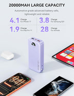 Portable Charger, 20000mAh 22.5W Fast Charging Power Bank with Built-in Cables & Wall Plug, USB C External Battery Pack with LED Display, Travel Essentials Phone Charger for iPhone iPad Samsung Purple