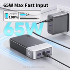 JUOVI Laptop Power Bank 20000mAh 90W USB C Portable Charger，PD QC Fast Charging 4-Port(2C+2A) External Battery Pack for MacBook Laptop iPad iPhone Samsung Steam Deck, Perfect for Travel & Business