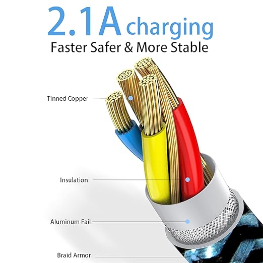Teeind USB Type C Cable 2.1A Fast Charging: [90 Degree/6ft/3Pack] Nylon USB C Cord Right Angle Compatible with Samsung Galaxy S23/S22/9/Note 10, USB C Charger-Blue/Magenta/Purple