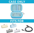 Portable Charger Power Bank Case for Swyop/for Feob/for Charmast/for JEJILL/for LanLuk/for VEGER/for iWALK/for Taegila/for Kuulaa and More Small Charging Battery Pack - Bag Only (SkyBlue)