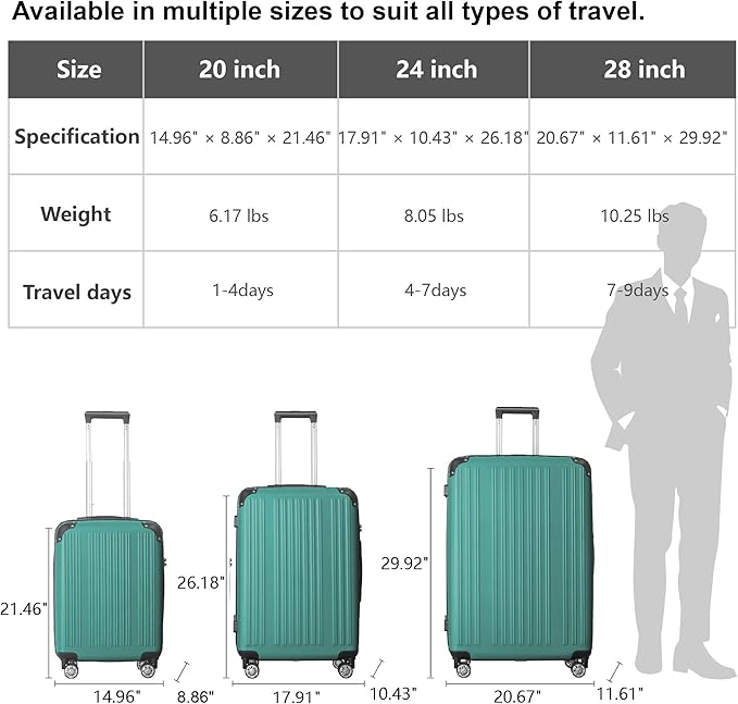 3-Piece Luggage Set 3 (20"/24"/28"), Hardside Suitcases with 8 Spinner Wheels, Scratch-Resistant ABS Shell, set2, set3 Travel Suitcase, TSA Lock (Ribbed Surface, Fresh Green)