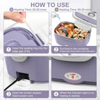Electric Lunch Box Food Heater, 3 in 1 Ultra Quick Heated Lunch Boxes for Adults, 12V/24V/110V Portable Food Warmer for Car/Truck/Office With Fork Spoon and Insulated Carry Bag, Gifts for Men