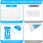Disposable Urine Bag for Travel - 900ML Portable Pee Bags for Women Men 8/12/20/24/28 PCS Emergency Vomit Bags Urinal Toilet for Car Camping, Road Trip,Traffic Jam, Pregnant, Kid, Patient
