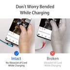 Teeind USB Type C Cable 2.1A Fast Charging: [90 Degree/6ft/3Pack] Nylon USB C Cord Right Angle Compatible with Samsung Galaxy S23/S22/9/Note 10, USB C Charger-Blue/Magenta/Purple