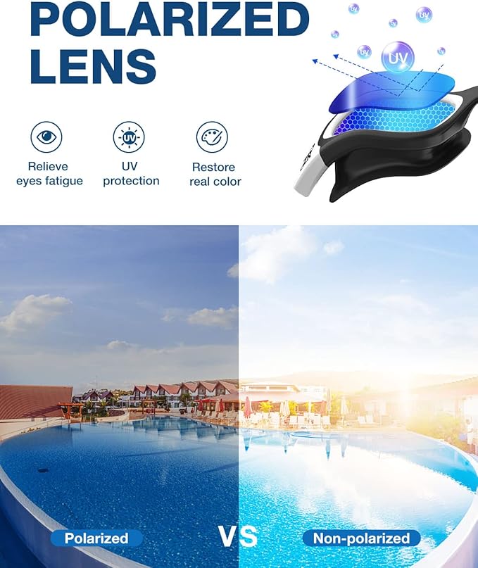 ZIONOR Swim Goggles, Upgraded G1 Polarized Swimming Goggles Anti-Fog for Adult Men Women