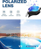 ZIONOR Swim Goggles, Upgraded G1 Polarized Swimming Goggles Anti-Fog for Adult Men Women