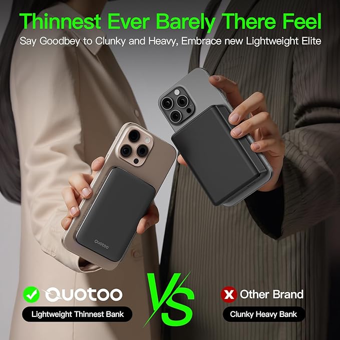 Ouotoo New for Magsafe Portable Charger,5000mAh Power Bank with Type-C 20W PD Fast Charging Travel, Lightweight and Slim, LED Display for Magsafe Battery Pack for iPhone 17/16/15/14/13/12 All Series