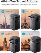 MOMAX 100W Universal Travel Adapter, 6-in-1 International Power Adapter with USB-C Retractable Cable, Dual-AC Plug Adapter PD Fast Charging Worldwide Wall Charger for US/UK/EU and Over 200 Countries