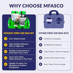 MFASCO Complete Emergency Response First Aid Kit Trauma Bag - 415 Piece Fully Stocked Supplies for Disaster Preparedness | for Business, Schools, Organizations, Groups, Home Safety (Reflective Green)