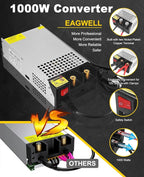 EAGWELL 12V Power Supply 1000W, Universal SMPS 120V AC to 12V DC Converter Switching Power Supply DC Transformer Driver Adapter for Diesel Heater, RV,Pump, LCD Monitor
