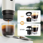 RECAFIMIL Portable Espresso Machine, Travel Coffee Maker for Camping, Car Coffee Maker Self-Heating with USB-C, 2 in 1 With Ground Coffee & NS Capsule for RV, Hiking, Office Gifts for Men(White)
