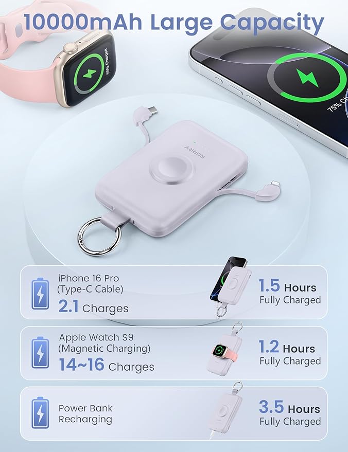 RORRY CharmGo Portable Charger, 10000mAh 20W Fast Charging Portable Charger Power Bank with Built in Cables, Travel Battery Pack for iPhone 17/16/15/14/13/12 and Apple Watch, Purple