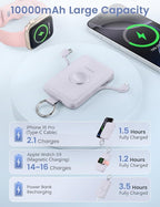 RORRY CharmGo Portable Charger, 10000mAh 20W Fast Charging Portable Charger Power Bank with Built in Cables, Travel Battery Pack for iPhone 17/16/15/14/13/12 and Apple Watch, Purple