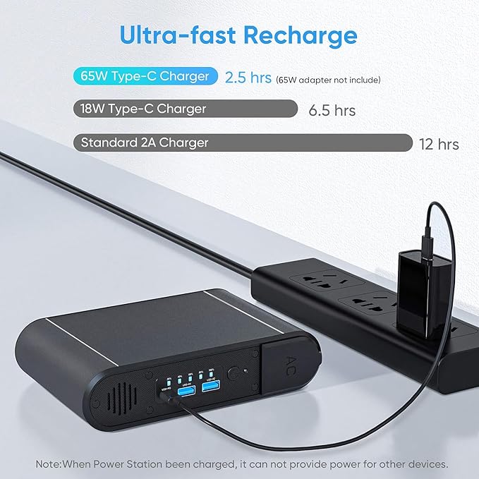 Power Bank with AC 150W,Portable Laptop Charger,31200mAh External Battery for Laptop,PD 65W Type-C,Compatible for Outdoor RV Camping Travel Emergency Backup Home