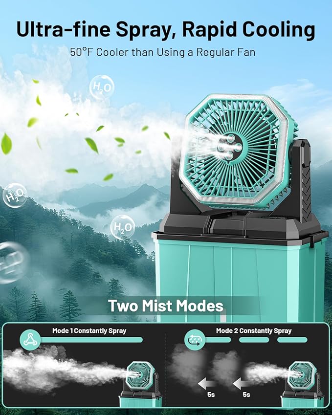 Allsion Rechargeable Misting Fan, 24000mAh Camping Misting Fan with 8L Water Bucket, 3-Speed Outdoor Cooling Fan with LED Lights, 120°Oscillation for Camping, Backyard, Patio, Outdoor, Blue-Green