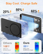 for Magsafe Portable Charger, Power Bank, 10000mAh Wireless Magnetic with Type-C 20W PD Fast Charging, LED Display for Magsafe Battery Pack,Wireless Portable Charger for iPhone 17/16/15/14 all Series