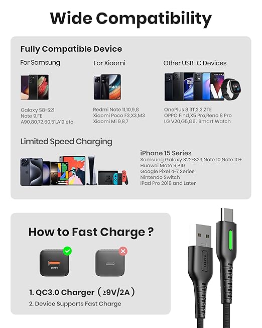 INIU USB to C Cable, 3 Packs [1.6ft+6.6ft*2] 3.1A USB A to USB C Fast Charging Cable, Braided Type C Phone Charger Cord for iPhone 16 15 Pro Samsung Galaxy S21 S20 S10 S9 Pixel LG Android