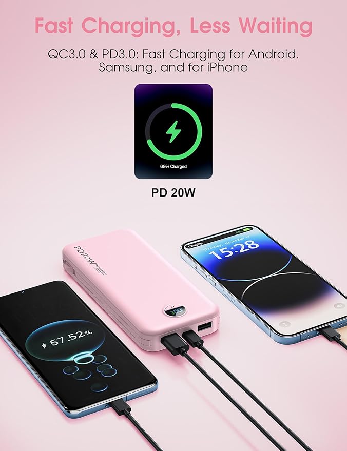 Portable Charger, 10000mAh PD20W Fast Charging Power Bank with Built-in Cables & Wall Plug, External Battery Pack with LED Display, Travel Essentials Battery Bank for iPhone, iPad, Samsung Fairy Pink
