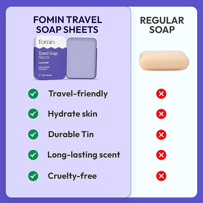 FOMIN - Antibacterial Paper Soap Sheets Tin for Traveling - 300 Variety (Unscented, Orange, Lavender) Portable Travel Hand Soap Sheets, Dissolvable Mini Camping Hand Soap for Hand Washing and Camping