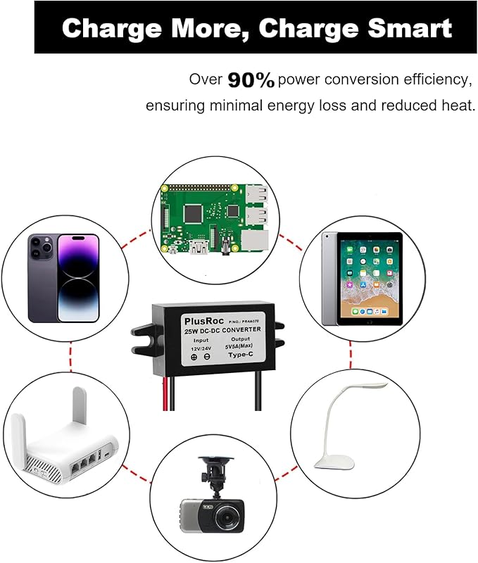 PlusRoc Waterproof DC 12V/24V to 5V 5A Step Down Converter, 25W USB-C Power Adapter for Raspberry Pi 5, Pi 4, Cellphone, and More (1-Pack)