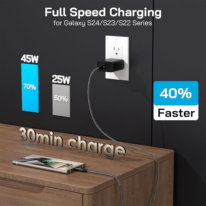 45W Super Fast Charger USB C, 45 Watt Type-C Android Phone Charger Fast Charging Block with 6.6FT Type C Cords for Samsung Galaxy S25 Ultra/S24 Ultra/S24+/S23 Ultra/S23+/S22 Plus/S20, Tab S9/S8 Ultra