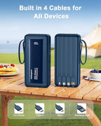 Portable Charger with Built-in Cables, 20000mAh Slim 22.5W Fast Charging Power Bank with LED Display, USB C Battery Pack 6 Outputs & 2 Inputs, Travel Essential Charger for iPhone, Samsung, Google etc