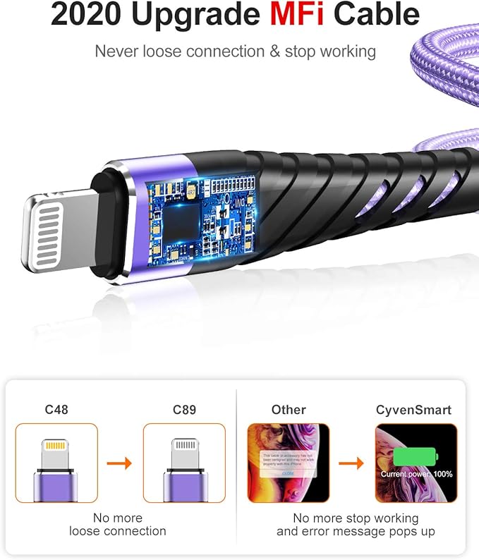 Long iPhone Charger Cable 10ft for [MFi Certified],(2 Pack) CyvenSmart 10 Foot Lightning Cable Fast Charging Cord 10 Feet for iPhone 11/11 Pro/11 Pro Max/XS/XS Max/XR/X/8/8 Plus/7/7 Plus-Light Purple