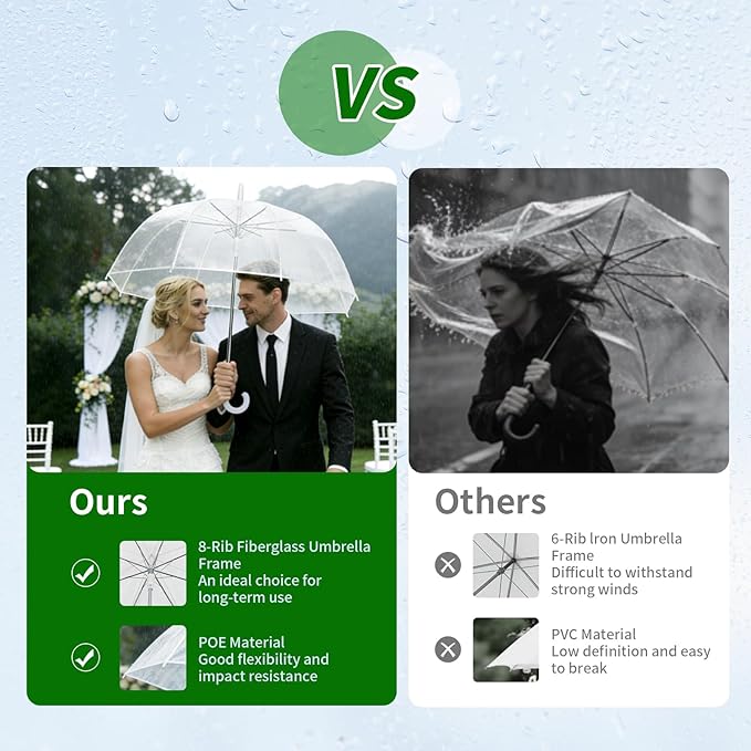 Clear Bubble Umbrellas for Wedding 8 Pack, 48 Inch Windproof Transparent POE Dome Umbrella with Auto Open J-Handle, Large Clear Umbrellas for Wedding Rain Golf Outdoor Photography Bridal Events