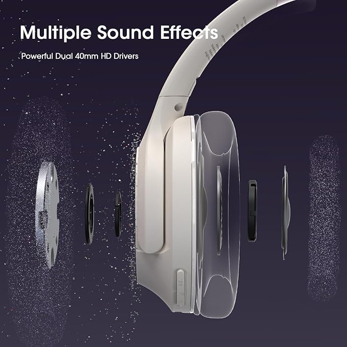 YUMONDEAR Bluetooth Headphones Over Ear, 80 Hrs Playtime Wireless Headphones with ENC Mic, Deep Bass EQ, Foldable Comfort for Travel, Gym & Commuting, Stocking Stuffers