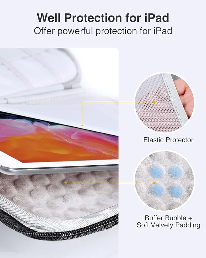Luxtude Electronic Organizer Travel Case Large, Hard Case for Electronics with Shoulder Strap, Fits for iPad (Up to 11’’), Tech Gifts