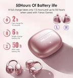 King Lucky Clip-On Earbuds Gen 3, Open-Ear Wireless Bluetooth 6.0 Headphones with Mic, Secure Fit for Small Ears & Glasses Wearers, 50H Playtime, ENC, IPX5 Waterproof Sport Ear Buds (Pink)