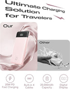 Orfeika 20000mAh Power Bank Fast Charging, Portable Charger with 4 Built-in Cables & 6 Outputs, 20W PD USB C Battery Pack Compatible with iPhone 16/15, Galaxy, Android, iPad & More (Travel Essential)