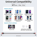 Bkduice 1ft Short iPhone Charger Cable 10 Pack Bulk, Multipack USB A to Lightning Cord 12 inch, Small iPhone Charging Cable for Fast Charging Station Compatible with iPhone 14 13 12 11 Pro Max 8 iPod