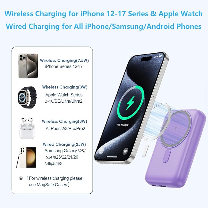Pxwaxpy Magnetic Portable Charger 10800mAh,4-in-1 Power Bank with iWatch Charger, 25W PD Fast Charging USB C Battery Pack for Magsafe,iPhone 17/16/15/14/13/12 Series,Apple Watch (Purple)