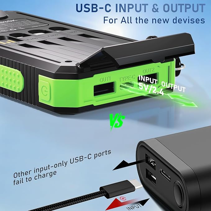 Solar Charger Power Bank 20,000mAh, Portable Charger, 4 Cables 3 Ports Fast Charging External Battery Pack with USB C for Cell Phones, Solar Panel Charger with Dual Flashlight for Camping Green