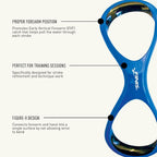 FINIS Forearm Fulcrum Swim Trainer - Promotes Early Vertical Forearm Position - Improves Stroke Technique - Adults