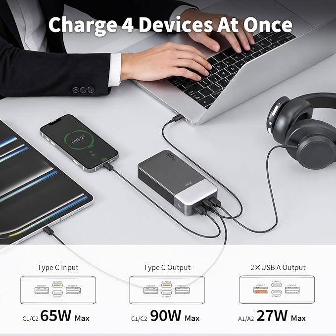 JUOVI Laptop Power Bank 20000mAh 90W USB C Portable Charger，PD QC Fast Charging 4-Port(2C+2A) External Battery Pack for MacBook Laptop iPad iPhone Samsung Steam Deck, Perfect for Travel & Business