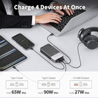 JUOVI Laptop Power Bank 20000mAh 90W USB C Portable Charger，PD QC Fast Charging 4-Port(2C+2A) External Battery Pack for MacBook Laptop iPad iPhone Samsung Steam Deck, Perfect for Travel & Business
