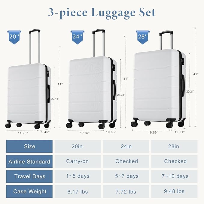 OLIXIS 29 Inch Luggage, Hardside Checked Suitcase with Spinner Wheels, Lightweight ABS Hard Shell Travel Luggage, TSA Approved Lock, Expandable Large Suitcase for Business & Travel–White