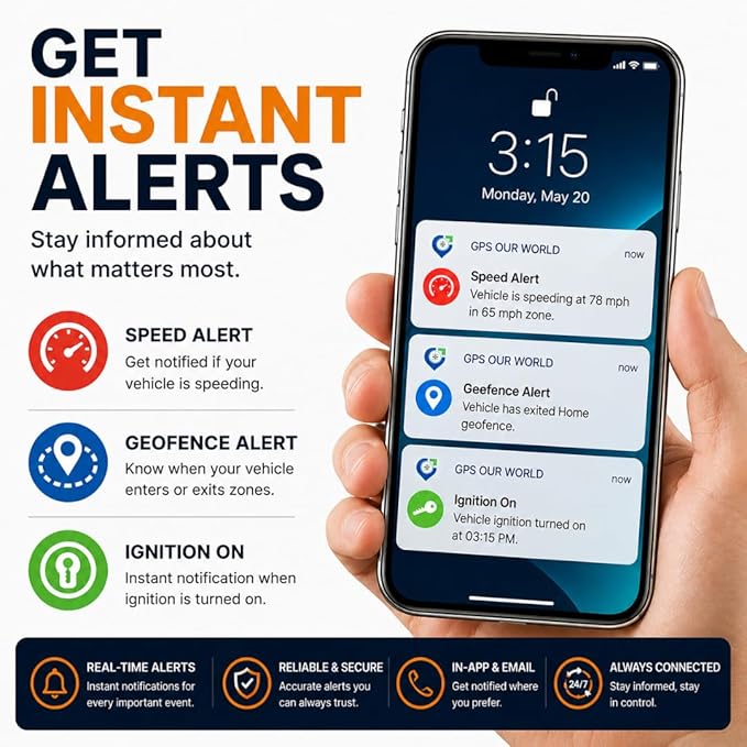 Car GPS Tracker (OBD2 Plug & Play) – 3 Months Free Trial, Real-Time GPS Tracker for Cars, 1-Year History, Speed & Driving Alerts, App Control, Global Coverage - Plans from $4.99/Month