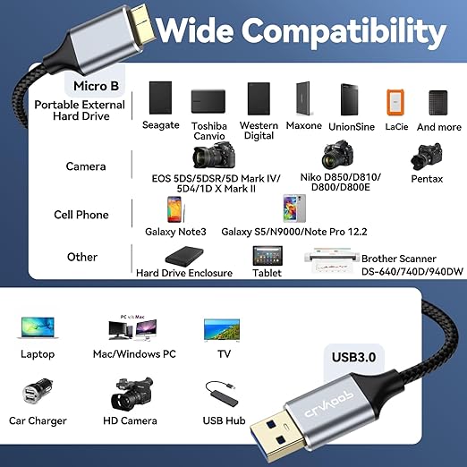 USB 3.0 Micro B Cable 1.5 FT, External Hard Drive Cable 5 Gbps High-Speed USB A to Micro B Hard Drive Cord Compatible for Seagate Xbox One Toshiba WD My Passport Elements SSD, Camera, Laptop
