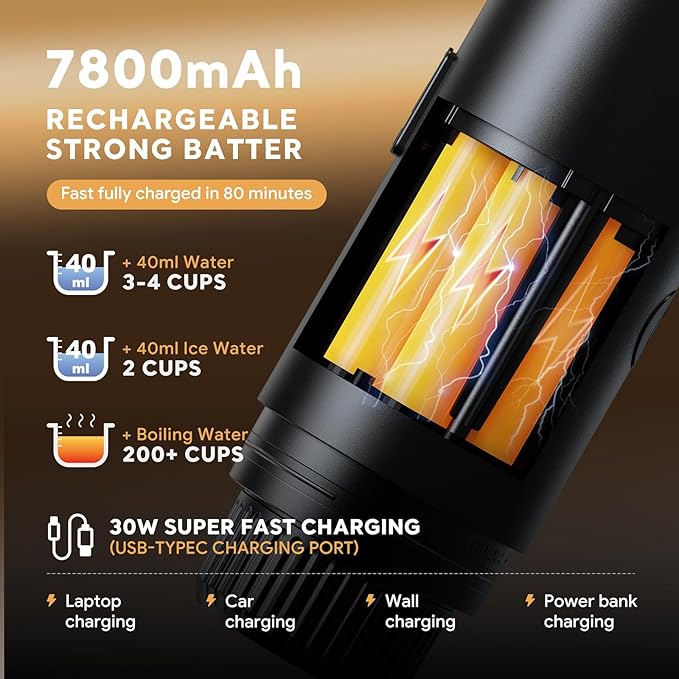 RECAFIMIL Portable 2-in-1 Coffee Maker, Portable 20 Bar Espresso Machine with Automatic Heating, Compatible with NS and Ground Coffee for Camping, Hiking Travel and Home (Black)