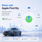 GPS Tracker for Vehicles,Magnetic Waterproof Car Tracker, No Monthly fees, Mini Portable GPS Tracker for Cars, Trucks, Motorcycle, Anti-Theft (iOS Only)