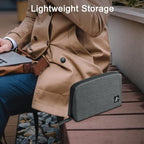 simtoper Electronic Organizer Travel Case – Waterproof Cable Bag for Cord, Charger, Hard Disk, Power Bank – Small Tech Storage for Travel, Backpack, Business Trip, Airplane (Dark Gray)